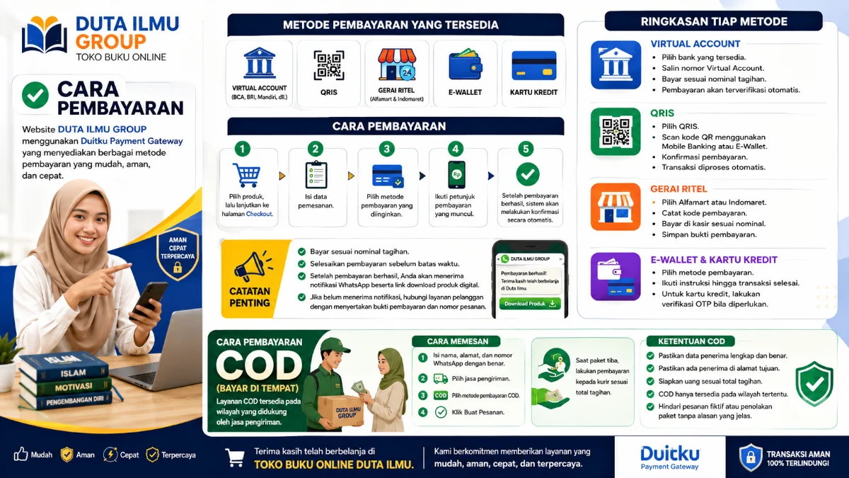 Cara Pembayaran Melalui DUITKU.webp