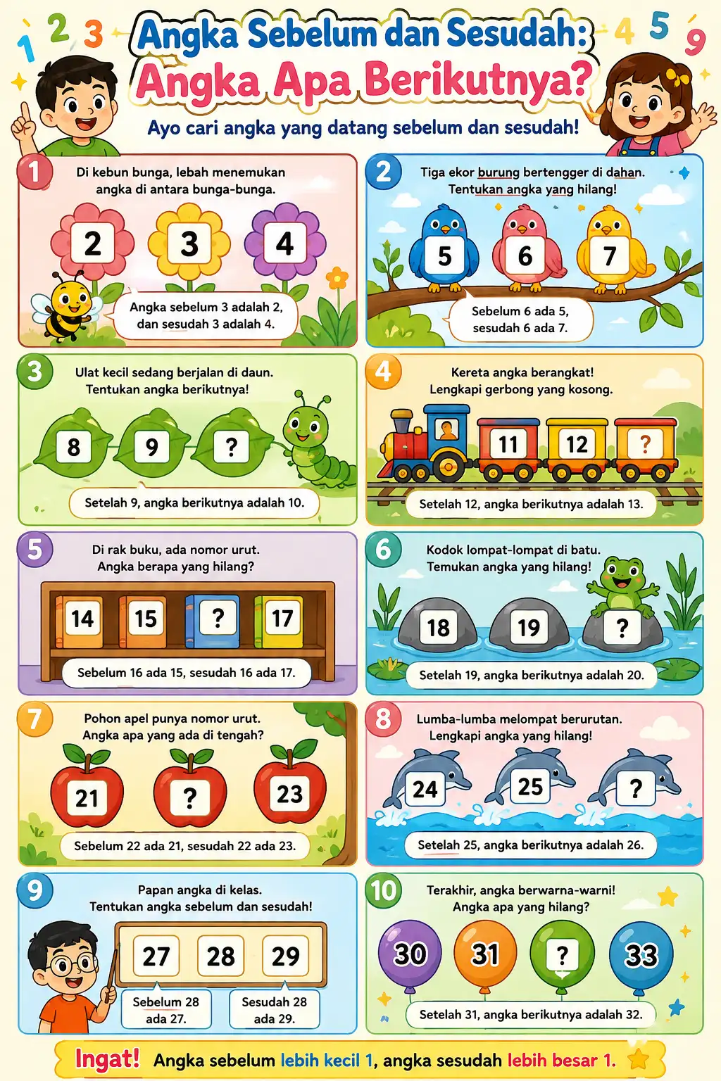 Poster Edukasi Anak Belajar Angka Sebelum dan Sesudah Alat Peraga TK PAUD Mainan Edukatif Terbaru
