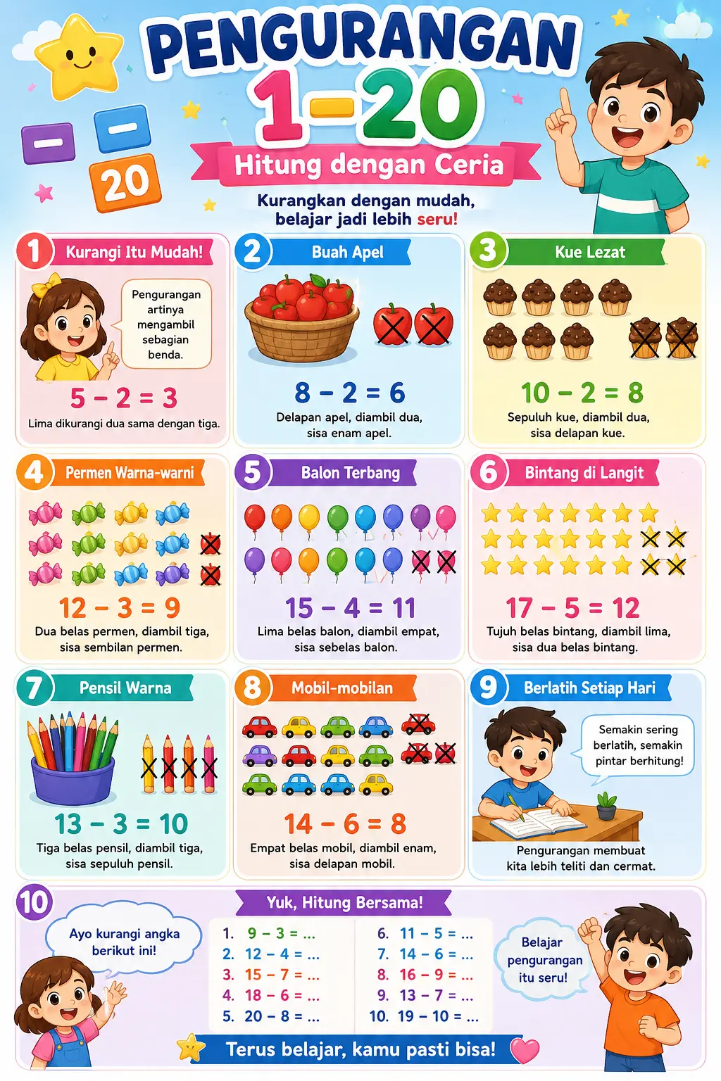 Poster Edukasi Anak Pengurangan 1-20 Alat Peraga Matematika TK SD Murah