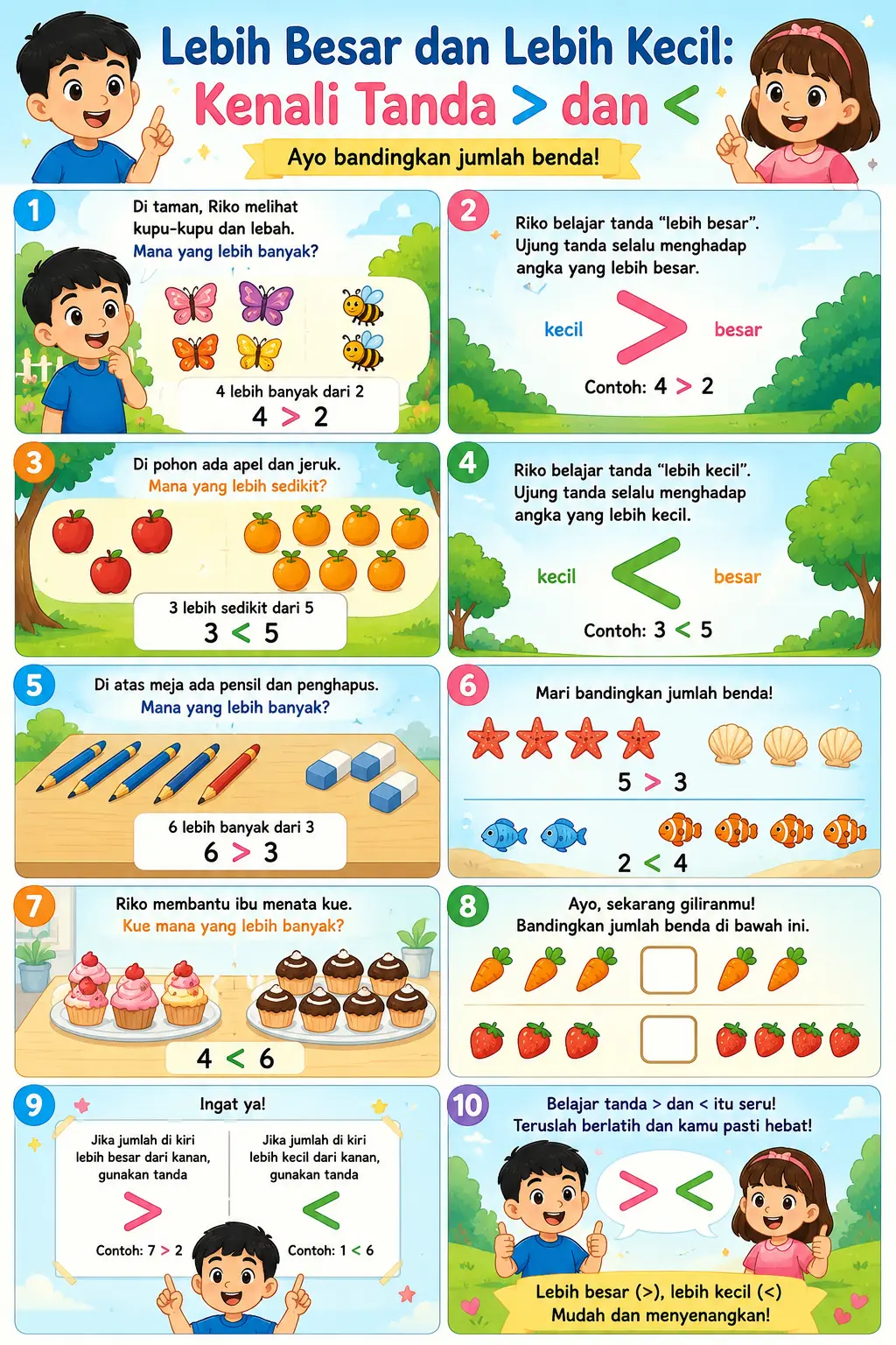 [PROMO] Poster Dinding Edukasi Matematika Anak Kenali Tanda Lebih Besar dan Kecil Media Belajar Berhitung SD