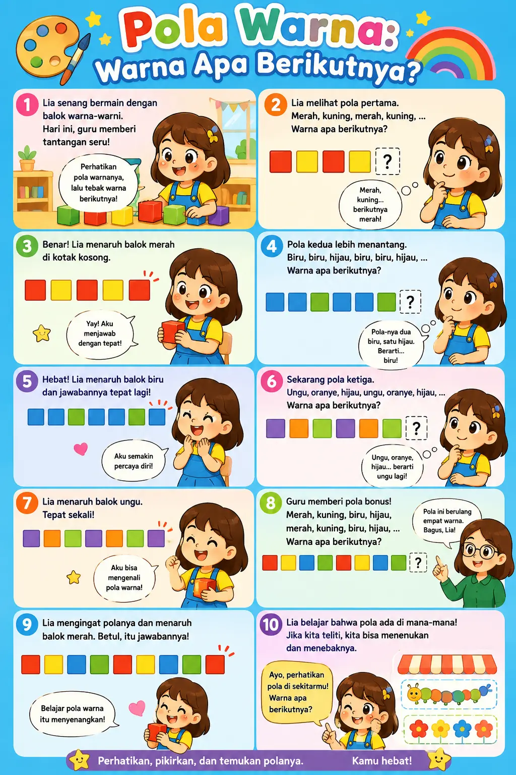Poster Belajar Anak Pola Warna Apa Berikutnya - Mainan Edukasi Dinding TK PAUD Seru & Menarik