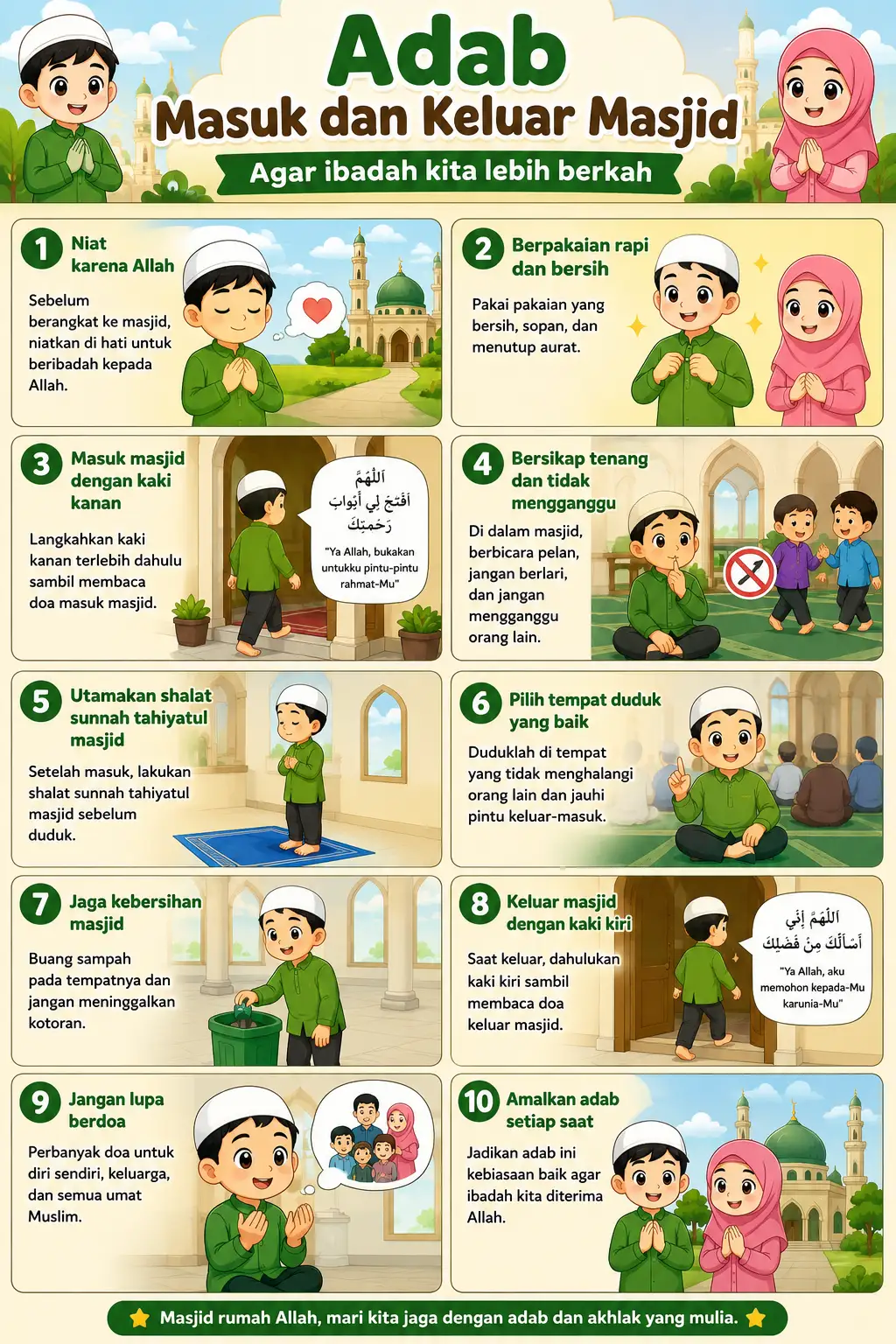 Poster Doa & Adab Masuk Keluar Masjid untuk Mushola & Sekolah - Pajangan Edukasi Islami Anak TK PAUD SD