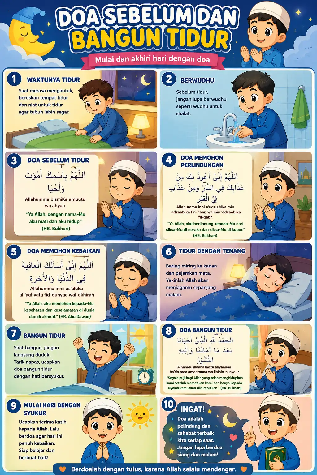 Poster Edukasi Anak Islami Doa Sebelum dan Bangun Tidur - Hiasan Dinding Kamar Belajar