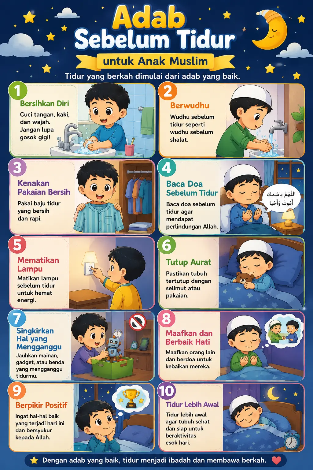 Poster Adab Tidur Anak Muslim - Media Belajar Doa Harian Edukasi Anak Sholeh