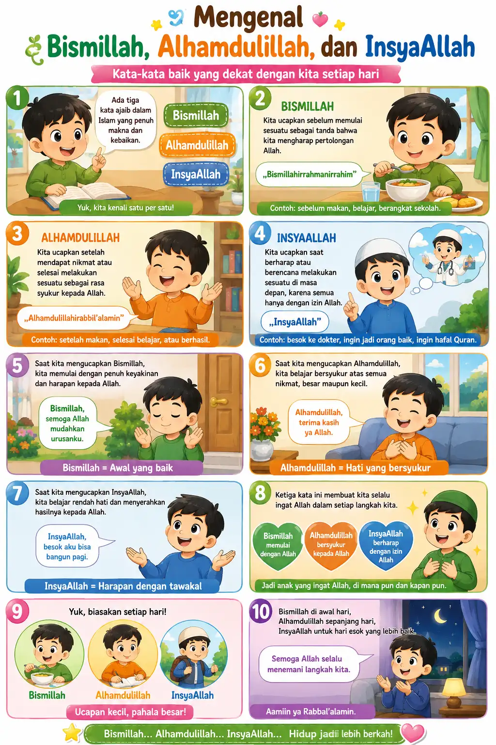 Poster Dinding Edukasi Kalimat Toyyibah Mengenal Bismillah Alhamdulillah InsyaAllah Media Belajar Anak Islam Estetik