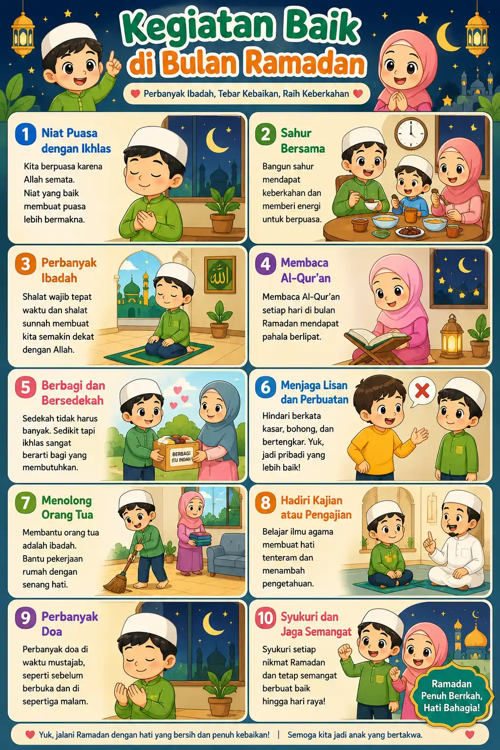 [EDUKATIF] Poster Checklist Kegiatan Ibadah Ramadhan Anak - Poster Kegiatan Baik Bulan Ramadan - Jadwal Puasa Anak Muslim