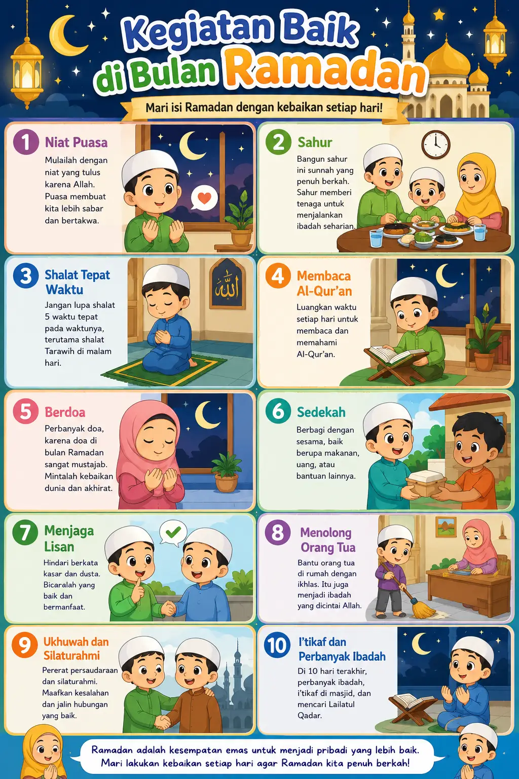 Poster Edukasi Anak Muslim Adab Sehari-hari & Doa Harian - Hiasan Dinding Kamar Belajar Anak Sholeh
