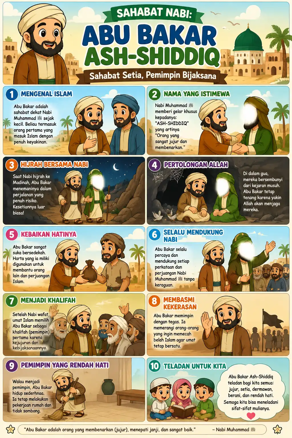 Poster Sahabat Nabi Abu Bakar Ash-Shiddiq Seri Khulafaur Rasyidin - Pajangan Dinding Anak Muslim