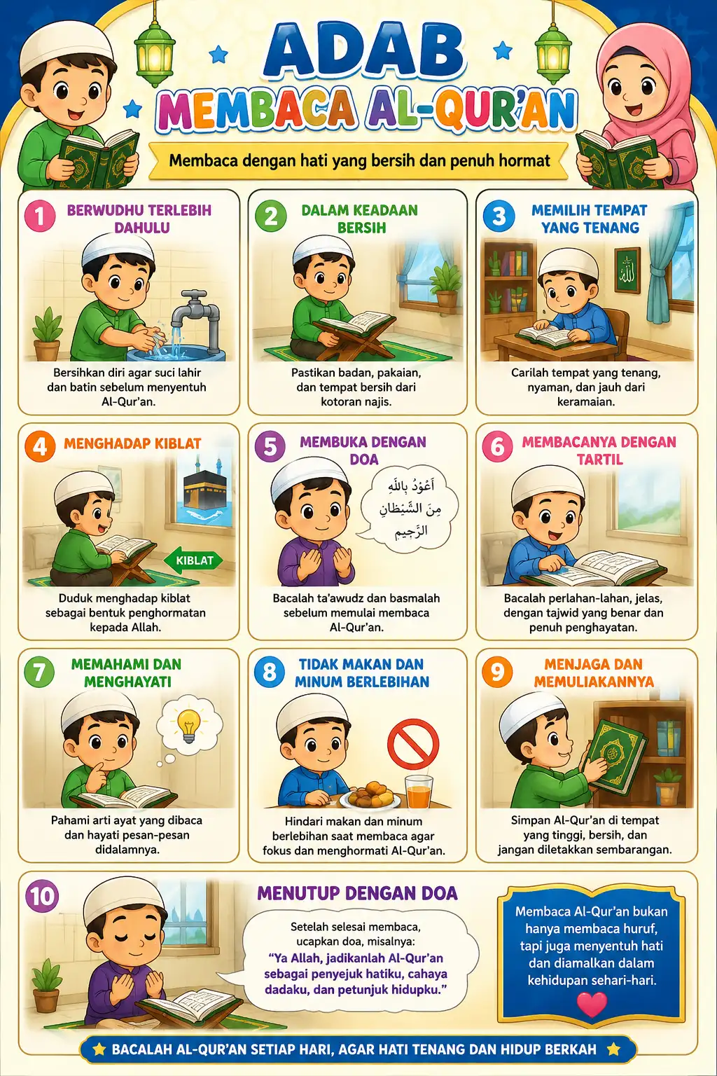 Hiasan Dinding Mushola Poster Adab Membaca Al-Qur'an Belajar Mengaji Anak Sholeh
