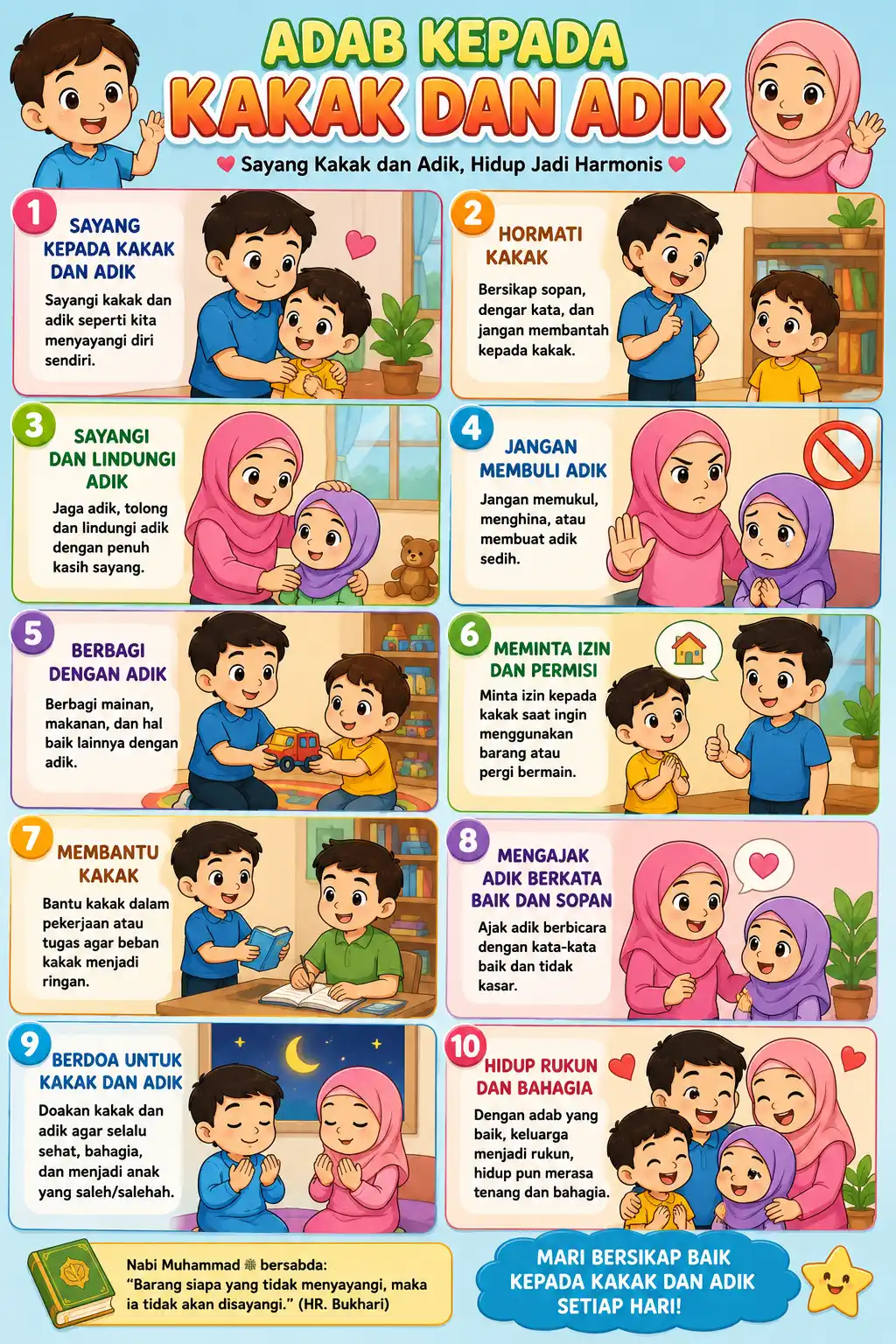 Poster Adab Sopan Santun Kakak Adik Media Belajar Karakter Anak Muslim Poster Dinding Edukasi Viral