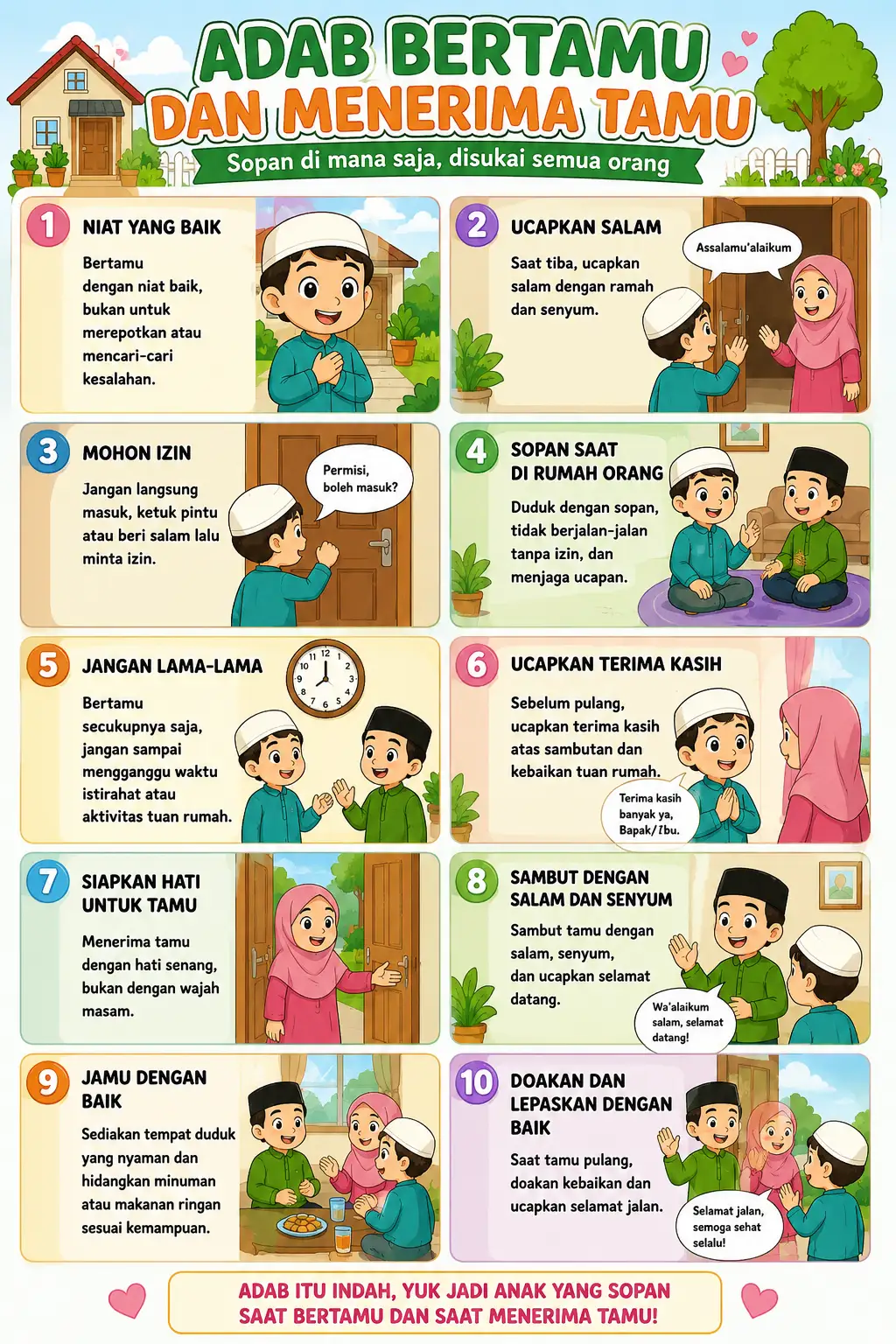 Poster Adab Bertamu dan Menerima Tamu Alat Peraga Edukasi Anak Islami Terlaris Original