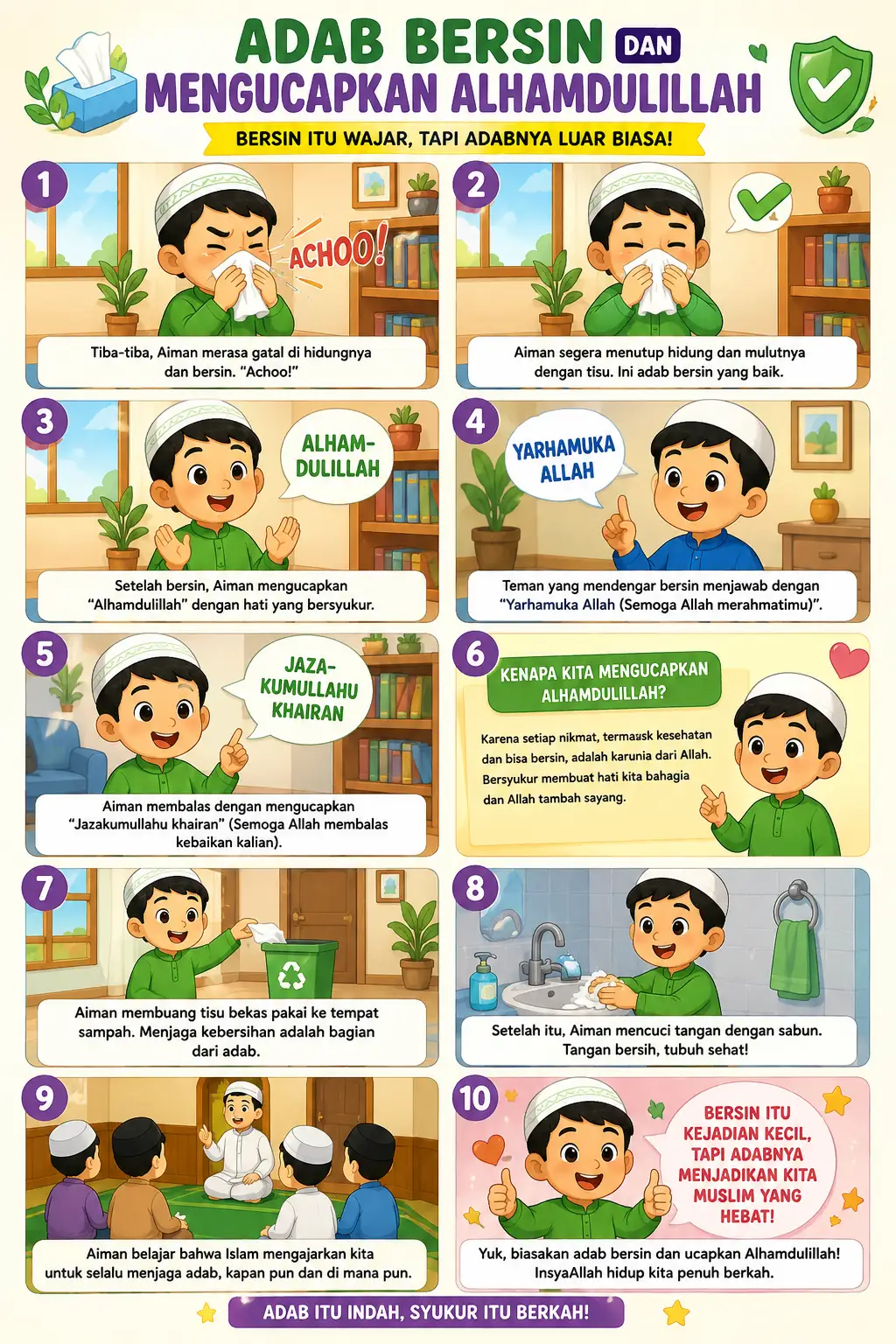 [MURAH] Poster Adab Bersin & Doa Alhamdulillah Alat Peraga Pendidikan Anak TK SD