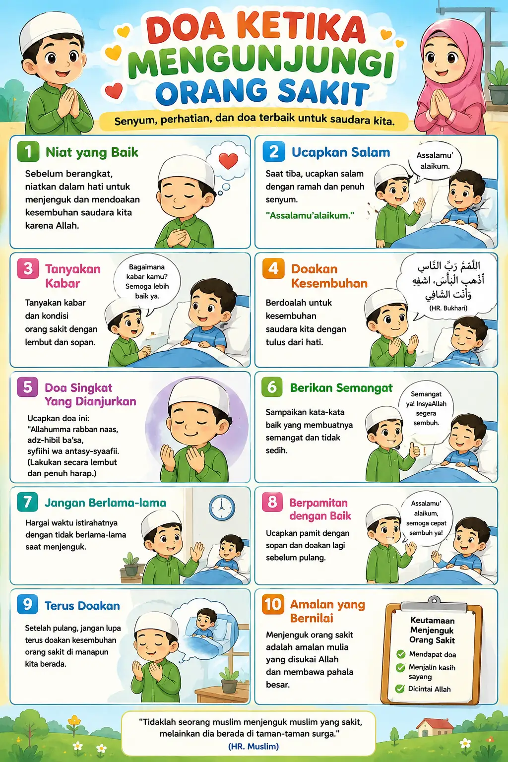 Poster Doa Ketika Mengunjungi Orang Sakit - Pajangan Dinding Islami - Media Belajar Anak Sholeh Doa Harian Lengkap