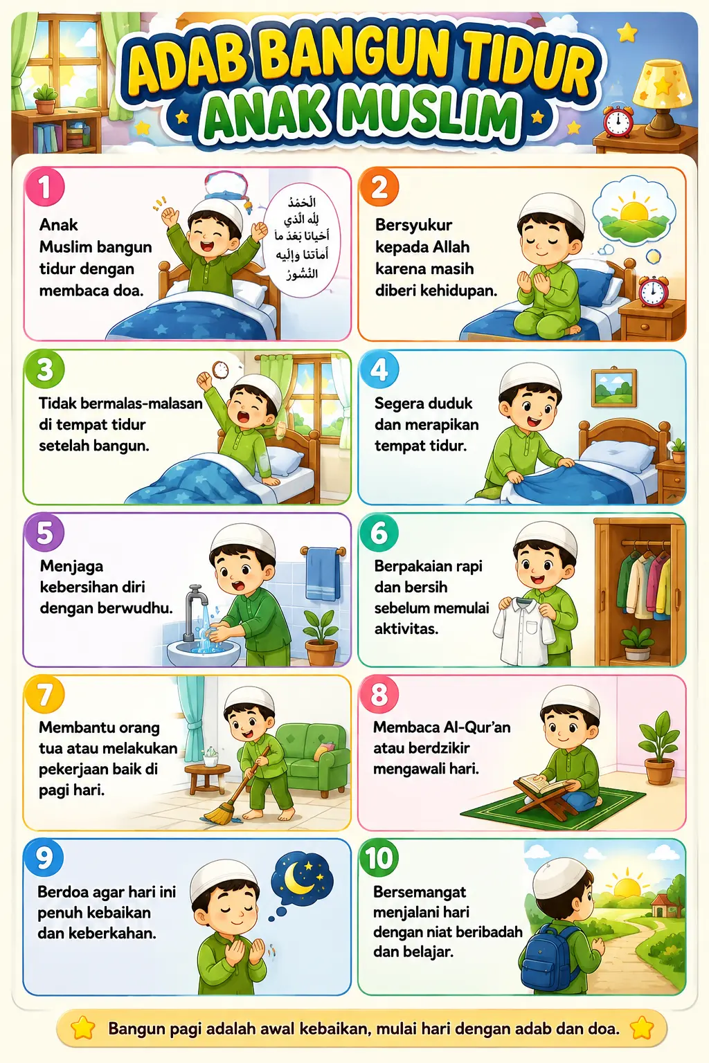 [TERMURAH] Poster Doa Adab Bangun Tidur Anak Muslim Media Belajar Edukasi Islami PAUD TK SD