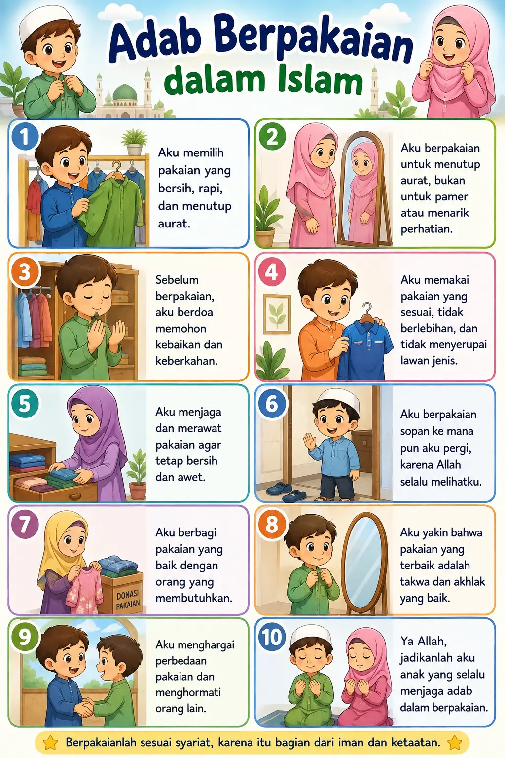 Poster Edukasi Anak Adab Berpakaian Dalam Islam Hiasan Dinding Kamar Islami A3+ Berkualitas