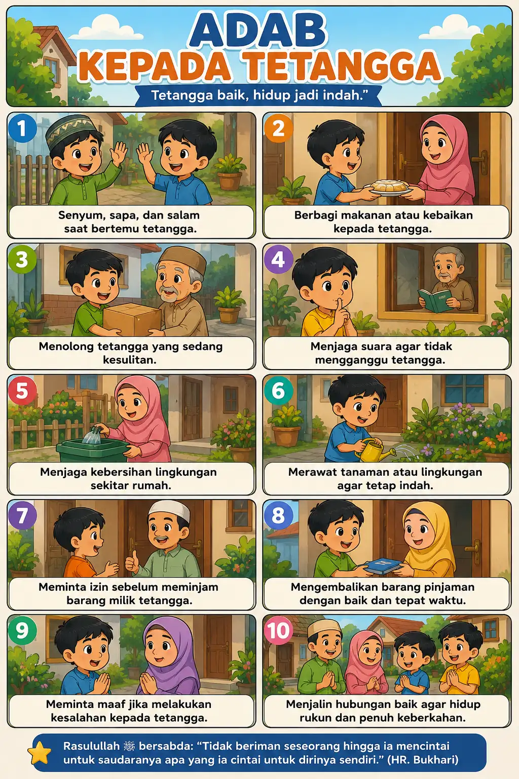 Poster Edukasi Anak Islami Adab Kepada Tetangga - Hiasan Dinding Kamar Anak Muslim A3+ Berkualitas