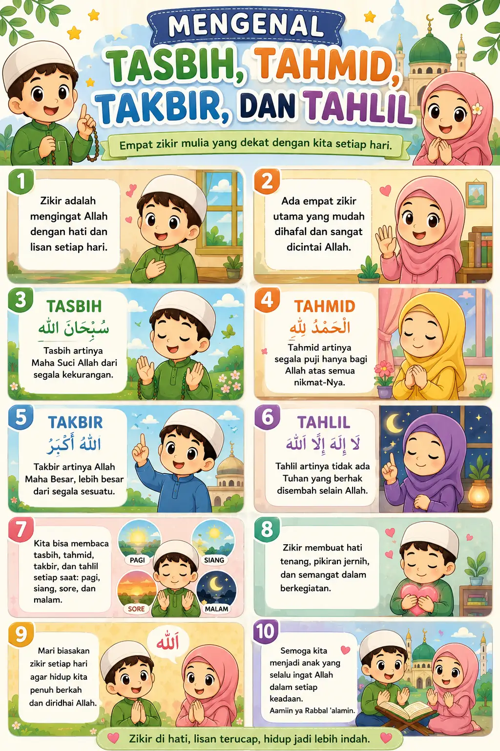 Hiasan Dinding Poster Kalimat Thayyibah Tasbih Tahmid Takbir Tahlil Edukasi Anak TK SD
