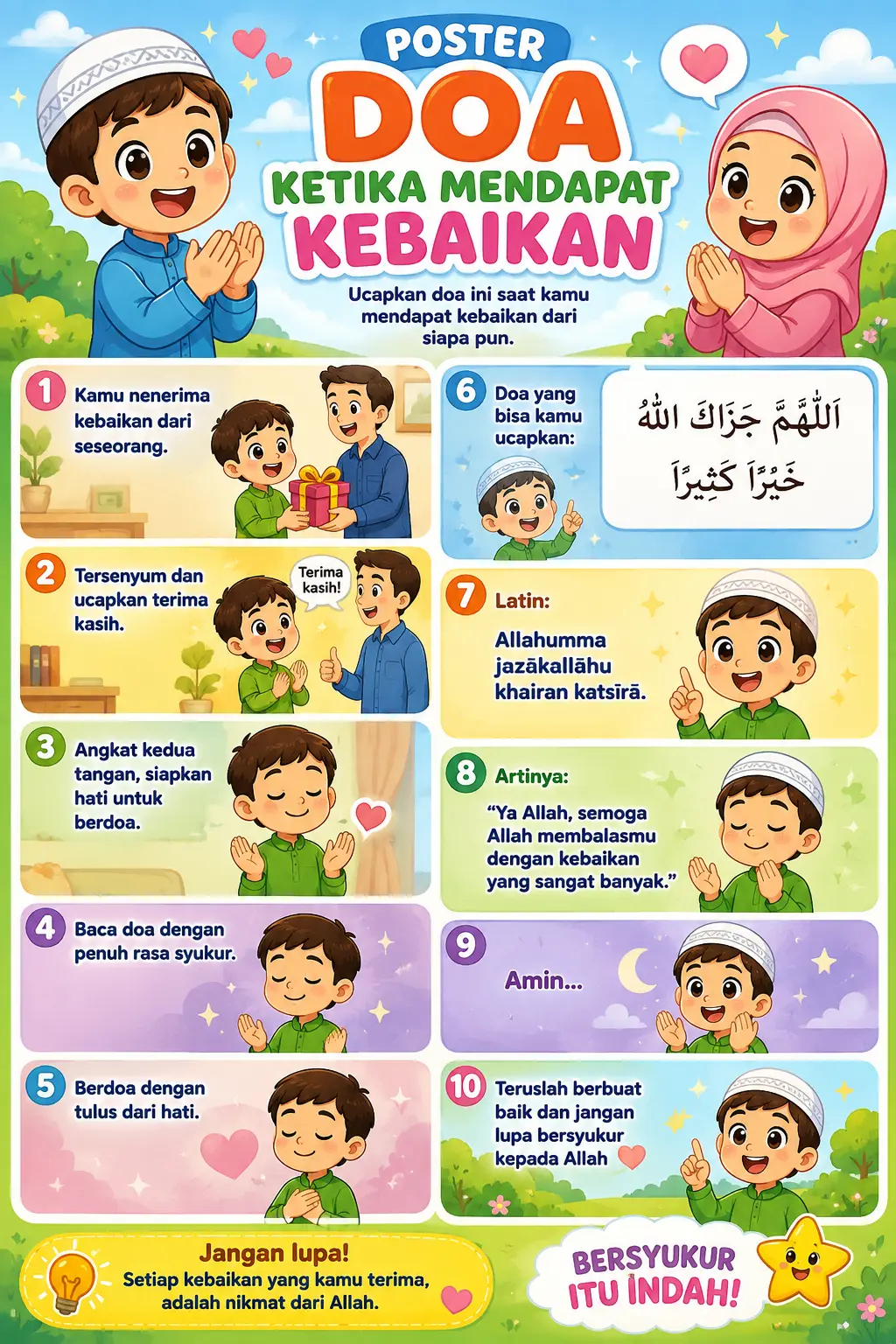 [TERMURAH] Poster Doa Harian Anak Doa Ketika Mendapat Kebaikan Pajangan Dinding Kamar