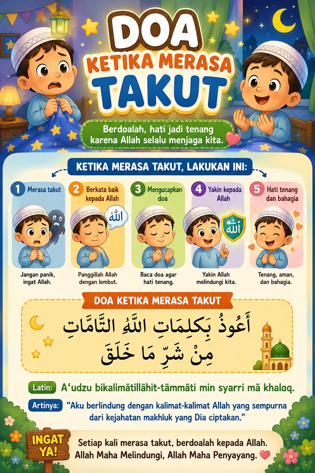 Poster Edukasi Anak Muslim Doa Ketika Merasa Takut Hiasan Dinding Kamar Islami Estetik Murah