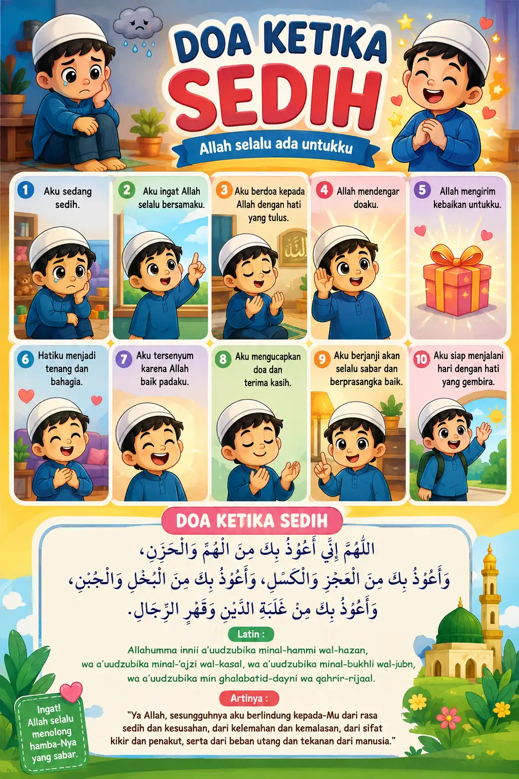 [EDUKASI] Poster Doa Ketika Sedih Ukuran A4 A3 Berkualitas Hiasan Dinding Islami Tahan Air Dekorasi Pajangan