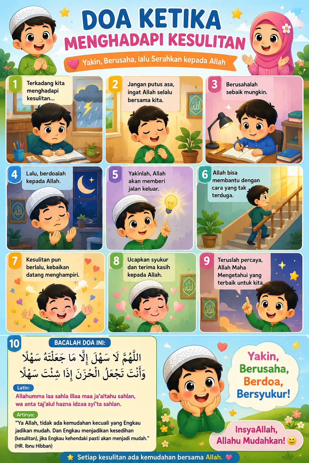 Poster Edukasi Anak Doa Ketika Menghadapi Kesulitan Poster Islami Hiasan Dinding Minimalis Termurah