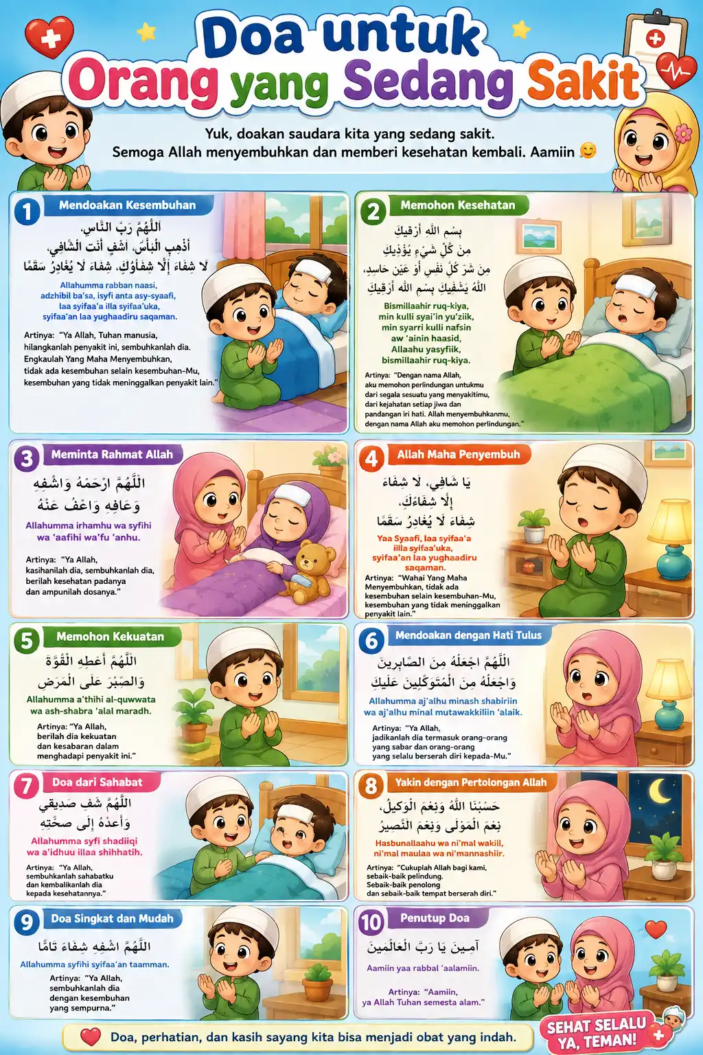 Poster Edukasi Doa Ketika Sakit & Menjenguk Orang Sakit Anak Muslim Islami Waterproof