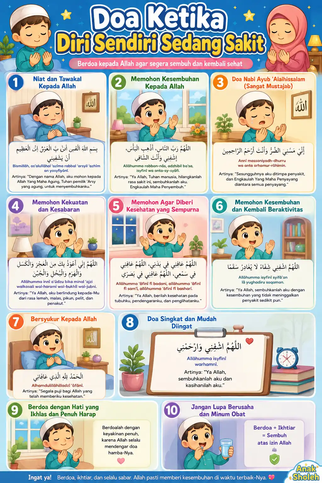Edukasi Muslim - Poster Doa Saat Sakit - Wall Decor Islami Doa Kesembuhan Termurah