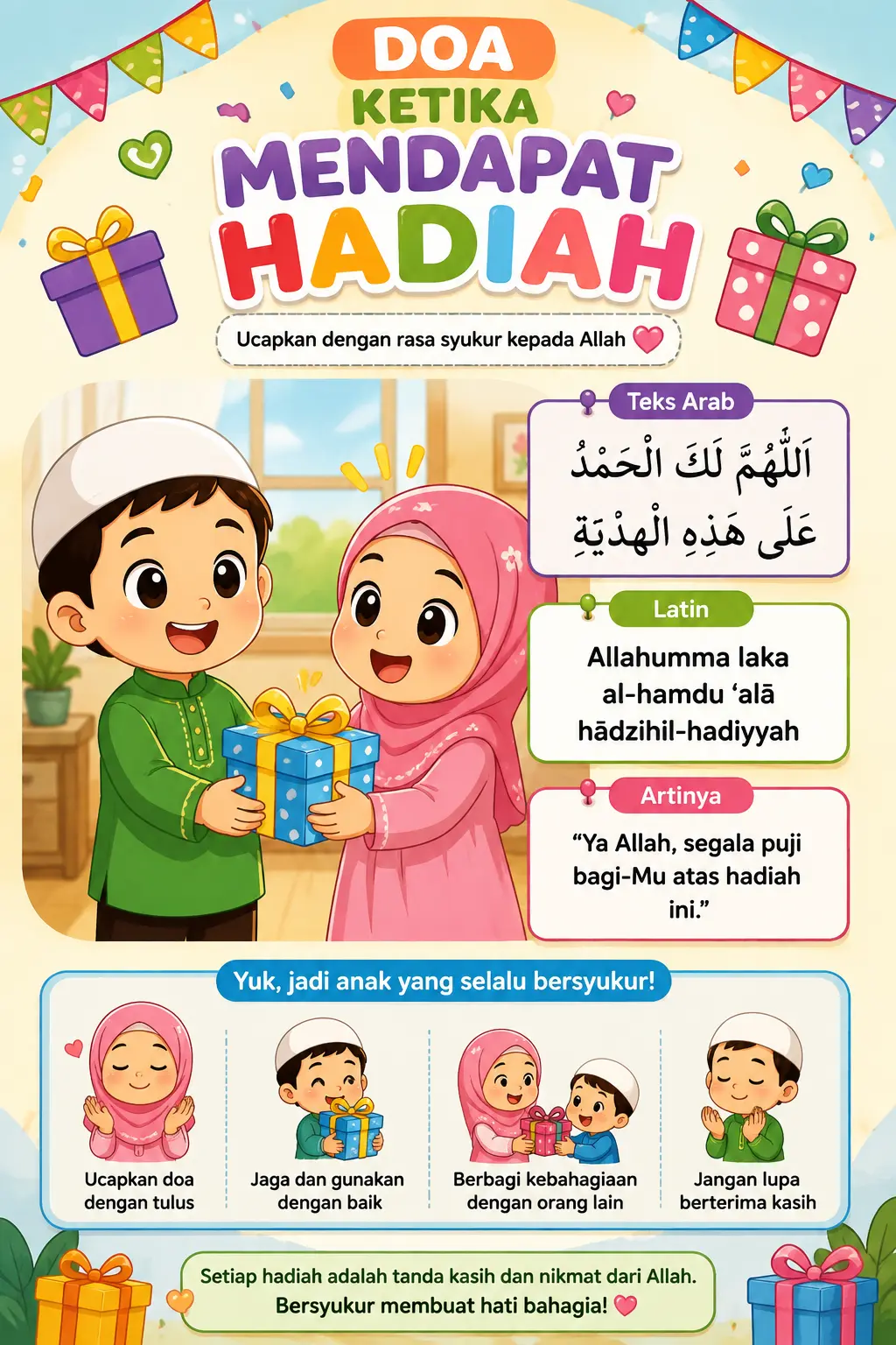 Poster Edukasi Anak Muslim Doa Ketika Mendapat Hadiah Wall Decor Islami A3+ Premium