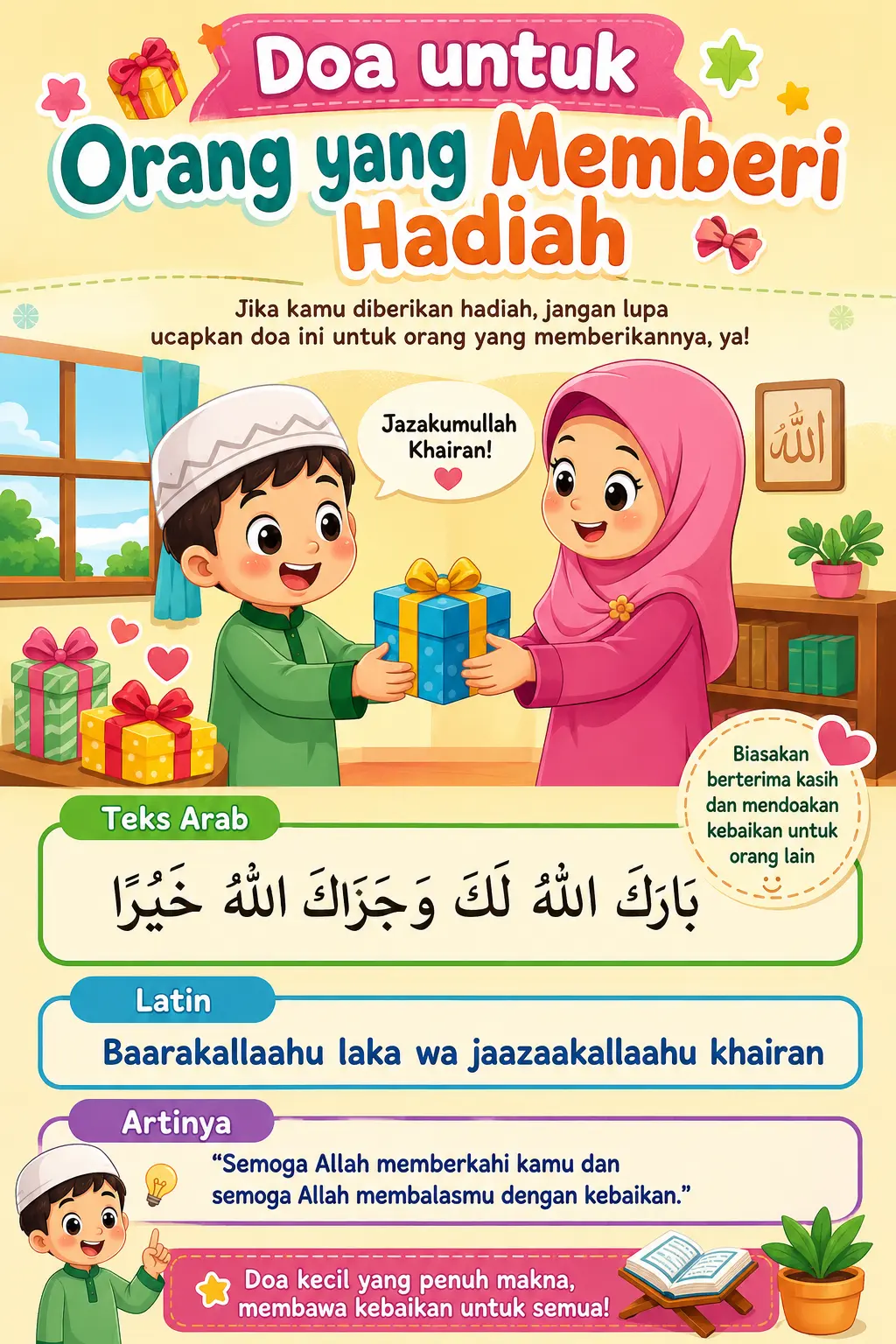Poster Doa Menerima Hadiah Pajangan Dinding Islami - Dekorasi Rumah Minimalis Modern Kualitas Premium
