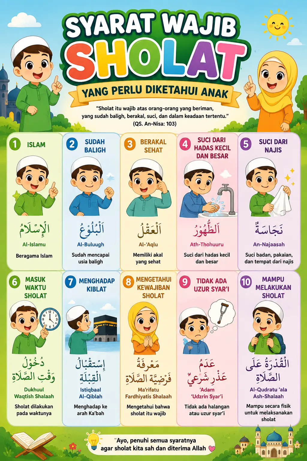 [TERLARIS] Poster Syarat Wajib Sholat Anak Edukasi Islami Lengkap & Mudah Dipahami - Media Belajar Anak TK SD Art Paper