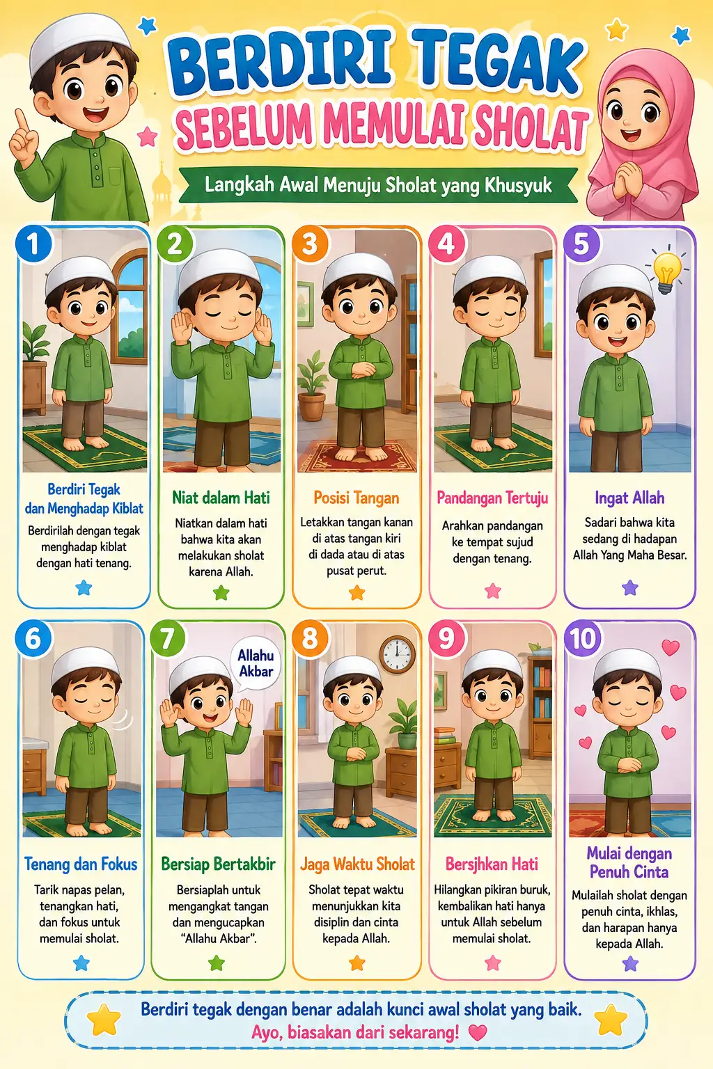 Poster Sholat Berdiri Tegak Sebelum Memulai Sholat Edukasi Anak Muslim Hiasan Mushola Rumah Terbaru