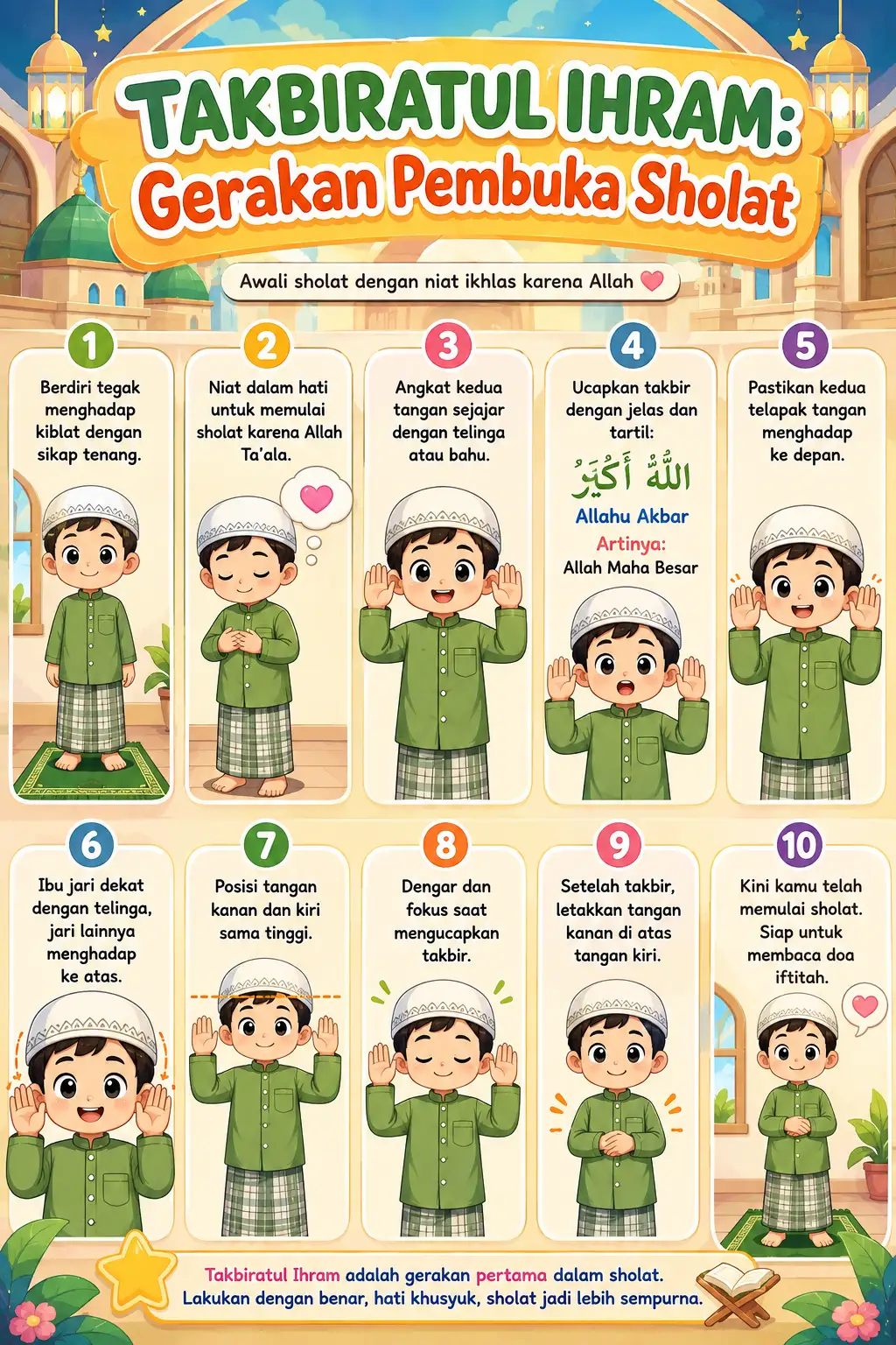 Poster Edukasi Anak Tata Cara Sholat Takbiratul Ihram - Alat Peraga Belajar Ibadah Lengkap & Jelas
